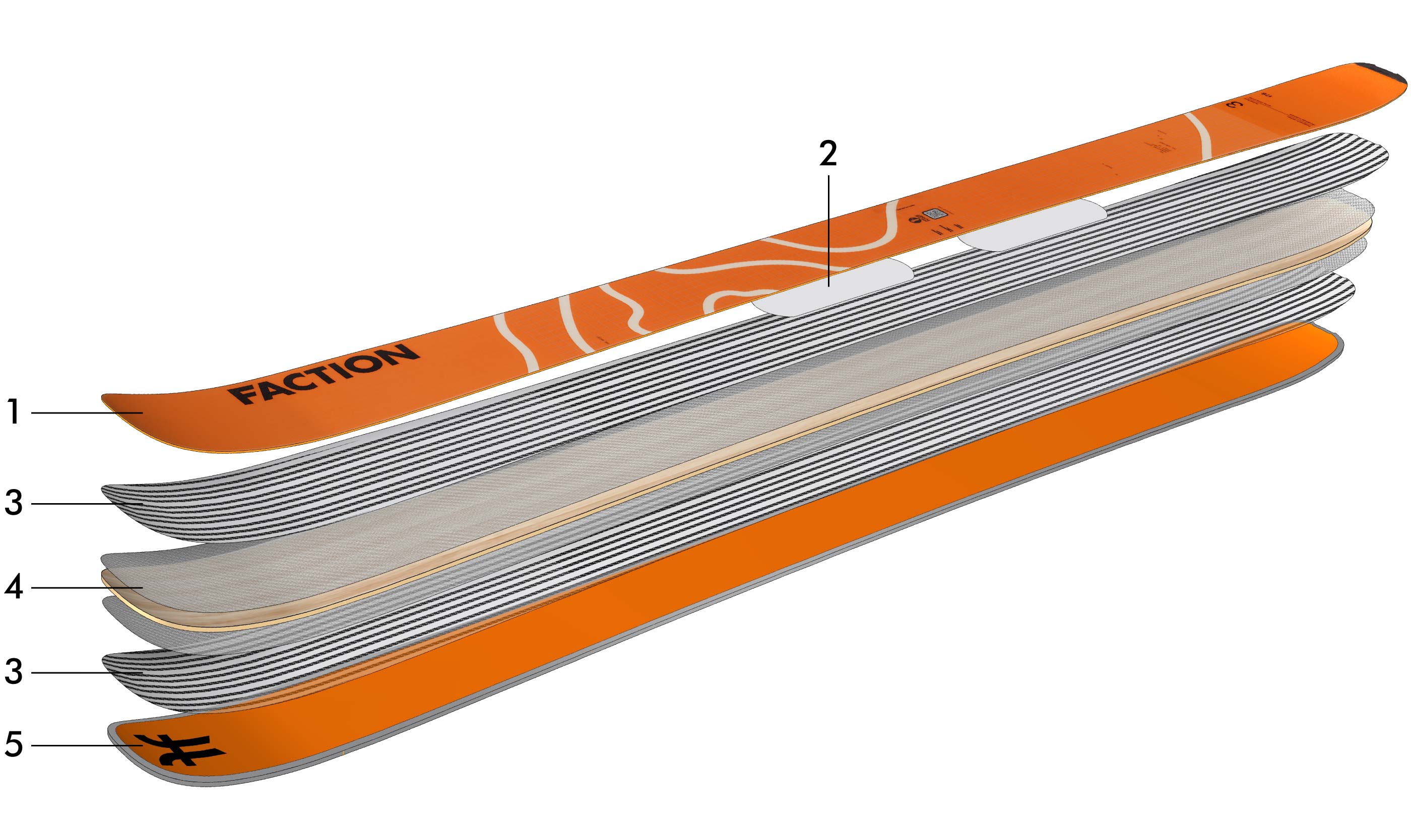 エージェントシリーズ | 2026 ファクションスキー – Faction Skis