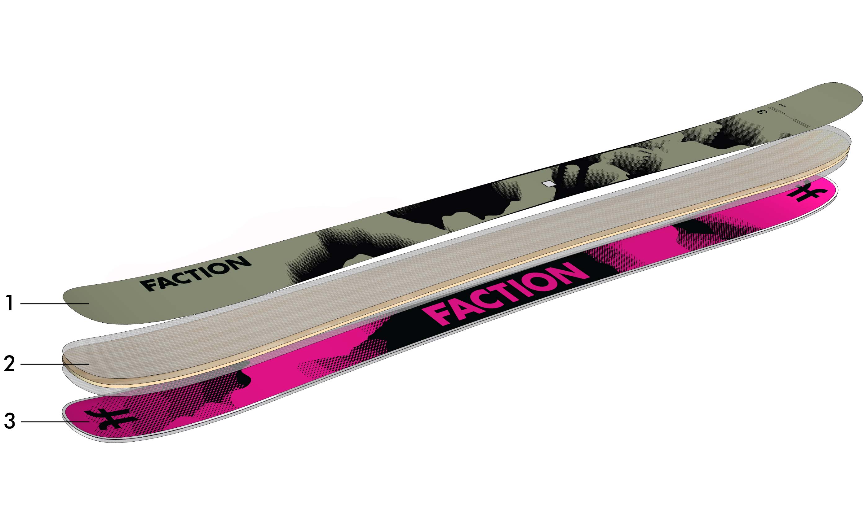 プロディジー シリーズ | 2026 ファクション スキー – Faction Skis